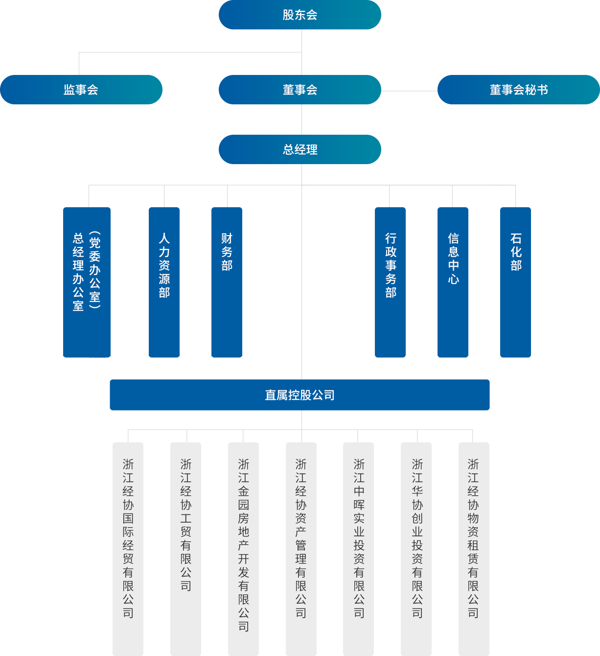 中国·88858cc永利(股份)官方网站